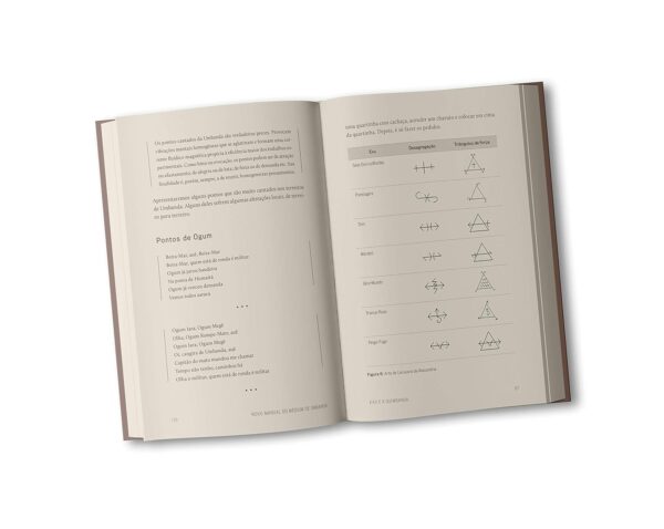 Novo manual do médium de Umbanda - Image 2